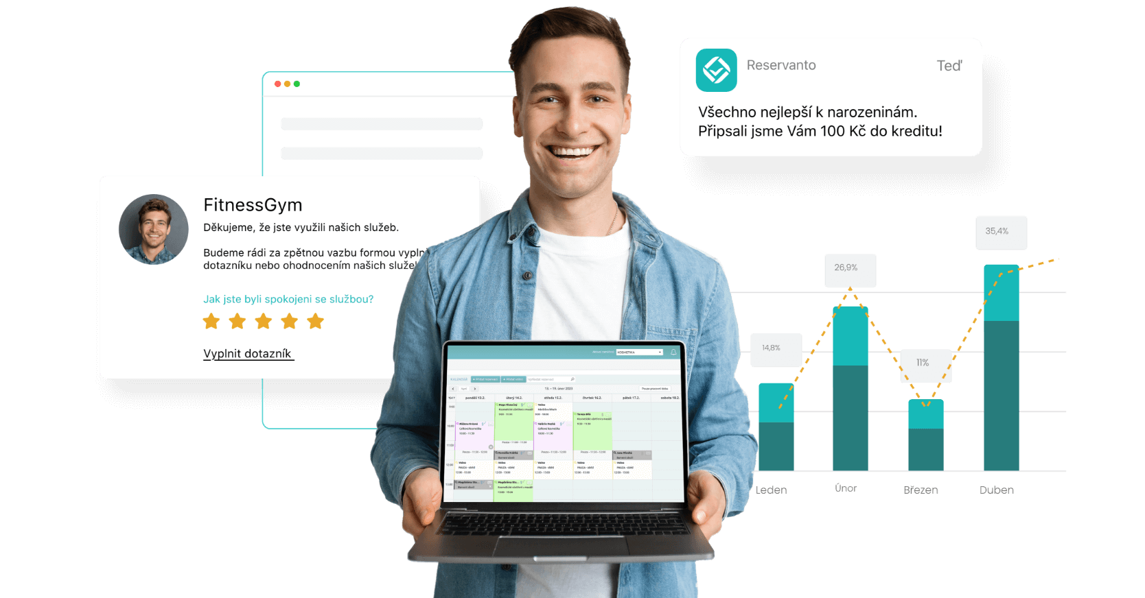 Турбота про бізнес 