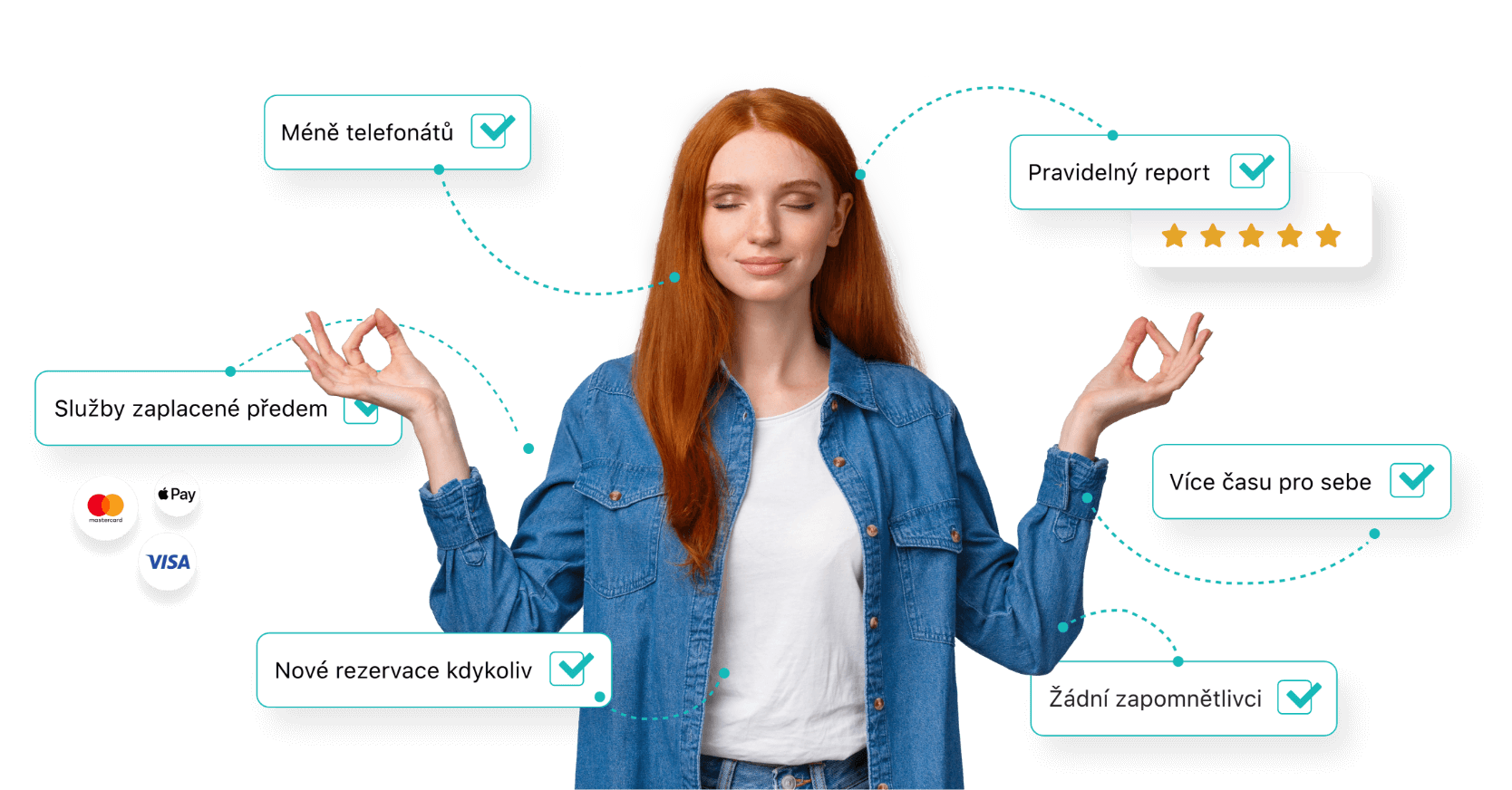 Турбота про вас